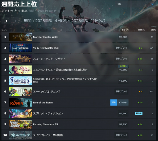 画像ギャラリー No.001のサムネイル画像 / 弟がリアル農家なので「Farming Simulator 25」を一緒にプレイしてみた。農家目線での本作の完成度はいかに?