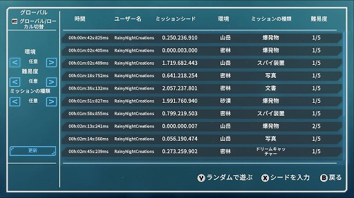 ���������꡼ No.001�Υ���ͥ������ / ���ƥ륹���������֥��ѥ��ɥ��åץ��ס�PC�ǤΥ��åץǡ��Ȥ�»ܡ�����饤��꡼�����ܡ��ɤ��������֥�����ɥ�����⡼�ɡפ��ɲ�