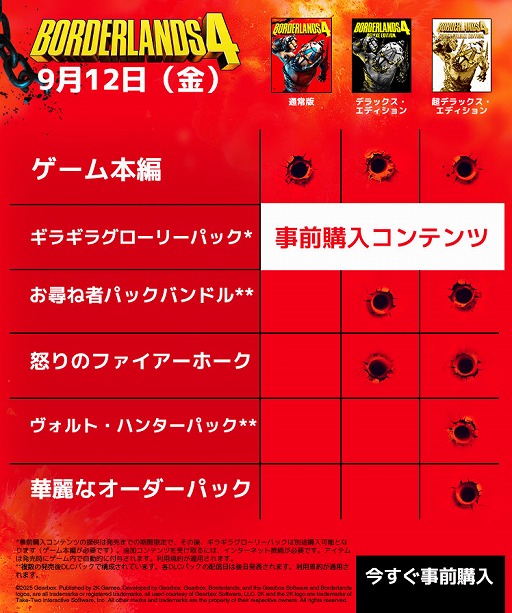 画像ギャラリー No.002のサムネイル画像 / 「ボーダーランズ4」予約受付を開始。通常版は9460円,2つの追加コンテンツなどが付いてくる超デラックス・エディションは1万6500円に