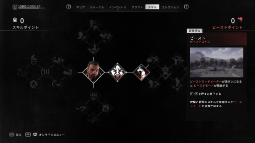 ���������꡼ No.024�Υ���ͥ������ / �Υץ쥤��ݡϡ�Dying Light: The Beast�ס�����Ӥ��Ǽ�ǰ���������ӡ����ȥ⡼�ɤ��θ������¤ʤ��Υѥ륯����ȻȤ��ΤƤμ֤Ǻǹ�μ�ͳ��ڤ����