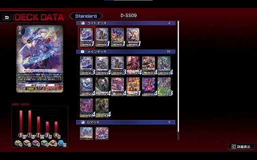 ���������꡼ No.009�Υ���ͥ������ / �Υץ쥤��ݡϡ֥����ɥե�����!! �����󥬡��� �ǥ����ǥ���2������θ������ԡ������������ΡȻ����褷�ɤʥǥ���������󥬤η�����