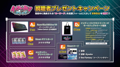 ���������꡼ No.001�Υ���ͥ������ / ��Spell Fragments�ס�������ץ쥤���ͻҤ��Ͽ����PV����������ꥸ�ʥ����ˡ���äƥ��󥸥���ά����������饤��TPS