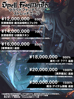 ���������꡼ No.004�Υ���ͥ������ / ��Spell Fragments�ס����饦�ɥե���ǥ��󥰤λٱ����ۤ�1000���ߤ�ã�����ٱ���������оݤȤ��륹�ȥ�å�������������