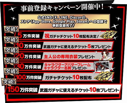 画像ギャラリー No.003のサムネイル画像 / 「ペルソナ5: The Phantom X」,事前登録件数150万件を突破。事前登録キャンペーンのマイルストーンをすべて達成