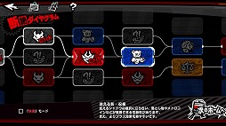 ꡼ No.003Υͥ / ֥ڥ륽5: The Phantom X׿ʡ5YUIܲȤ饤οƥġֳ˾ȥ饤פ