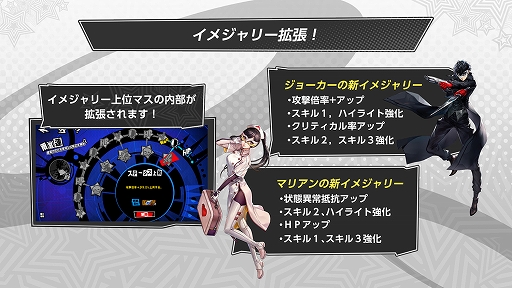 ���������꡼ No.006�Υ���ͥ������ / ��P5X�ס�Ver.3.0�Υ��åץǡ��Ȥ�»ܡ��ᥤ�󥹥ȡ��꡼��3�ϡ�̵���ΰ�����3����������5����ֶײ������������ȡ���פ��о�