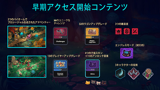 ���������꡼ No.003�Υ���ͥ������ / ����ưʪ��������������Co-op�����ȥ��Wild Woods�ס��緿���åץǡ��Ȥ�»ܡ������饹������ؼԡפ��ɲä��졤���ӡ���UI�����