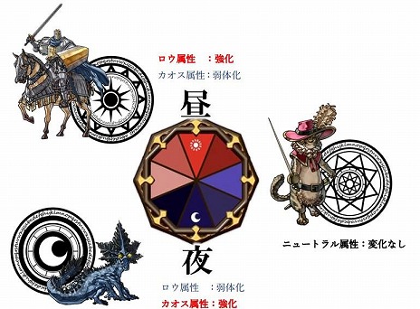 ���������꡼ No.006�Υ���ͥ������ / �֥ޥ��������֥�󥹥�����SSB�ץ˥塼�ȥ��°���Ҳ�PV��������ޥ��������Ȥ�������ˡ�䡤�����Ӥˤ�붯�����Ѳ��ʤɥ����ƥ�����