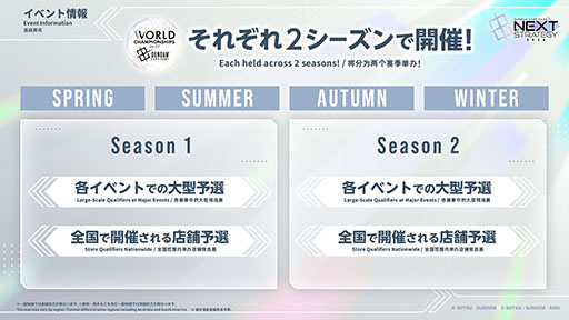 画像ギャラリー No.007のサムネイル画像 / 「ガンダムカードゲーム」,公式番組で2026年度のロードマップを発表。第4弾では,「機動戦士Vガンダム」「∀ガンダム」の参戦が決定