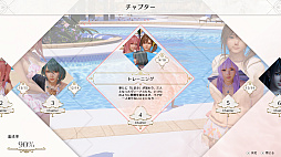 ���������꡼ No.002�Υ���ͥ������ / �Υץ쥤��ݡϥ��������ƥ��⥲���ॹ�κǿ����󥸥����������������������ʥ�����������ADV��Venus Vacation PRISM�פϡ�VV���꡼���ο����ʲ�ǽ���򴶤�����ʤ�