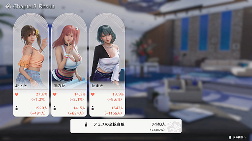 ���������꡼ No.004�Υ���ͥ������ / �Υץ쥤��ݡϥ��������ƥ��⥲���ॹ�κǿ����󥸥����������������������ʥ�����������ADV��Venus Vacation PRISM�פϡ�VV���꡼���ο����ʲ�ǽ���򴶤�����ʤ�