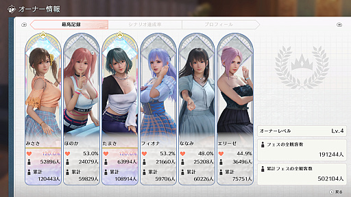 ���������꡼ No.007�Υ���ͥ������ / �Υץ쥤��ݡϥ��������ƥ��⥲���ॹ�κǿ����󥸥����������������������ʥ�����������ADV��Venus Vacation PRISM�פϡ�VV���꡼���ο����ʲ�ǽ���򴶤�����ʤ�