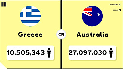 Population Quiz