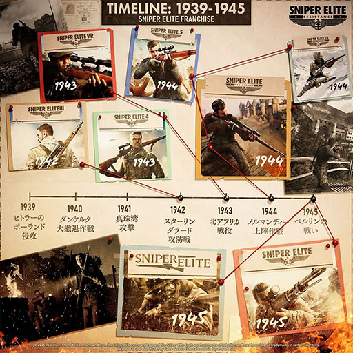 ���������꡼ No.002�Υ���ͥ������ / ��Sniper Elite: Resistance�ס�PS5��PS4�������ܸ��ǥѥå�������3��6����ȯ�䡣�ǿ��Υȥ쥤�顼�������