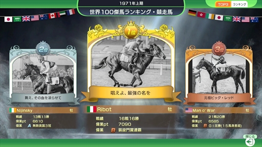 ���������꡼ No.008�Υ���ͥ������ / �Υ��󥿥ӥ塼�ϡ�Winning Post 10 2025�פǤϡ����꡼������Υܥ�塼��ȿʲ���������ե��å�������ФǶ��Ϥ���ˤ��������