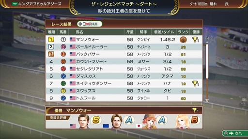 ���������꡼ No.009�Υ���ͥ������ / �Υ��󥿥ӥ塼�ϡ�Winning Post 10 2025�פǤϡ����꡼������Υܥ�塼��ȿʲ���������ե��å�������ФǶ��Ϥ���ˤ��������