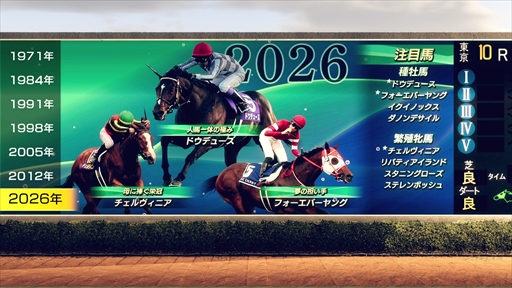 ���������꡼ No.022�Υ���ͥ������ / �Υ��󥿥ӥ塼�ϡ�Winning Post 10 2025�פǤϡ����꡼������Υܥ�塼��ȿʲ���������ե��å�������ФǶ��Ϥ���ˤ��������