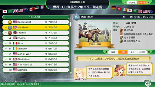 ���������꡼ No.010�Υ���ͥ������ / ��Winning Post 10 2025�ס�����ȯ�䡣������100���ϡס֥����쥸����ɥޥå��פʤ����ܤο����Ǥ��ä�ä����꡼���ǿ���