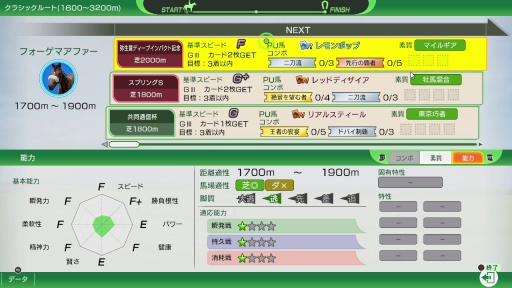 ꡼ No.008Υͥ / Υץ쥤ݡϡWinning Post 10 2025פο⡼ɡֺǶϥɡ饤פϡۥȤ˶ǿͤǤڤ롩