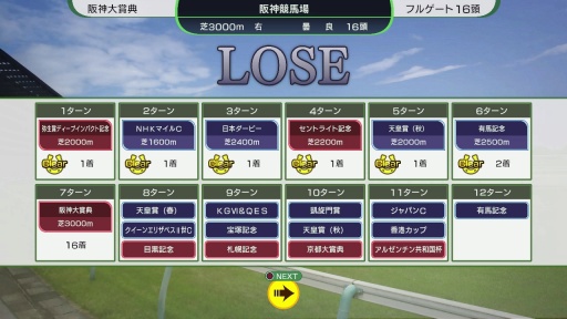 ꡼ No.017Υͥ / Υץ쥤ݡϡWinning Post 10 2025פο⡼ɡֺǶϥɡ饤פϡۥȤ˶ǿͤǤڤ롩