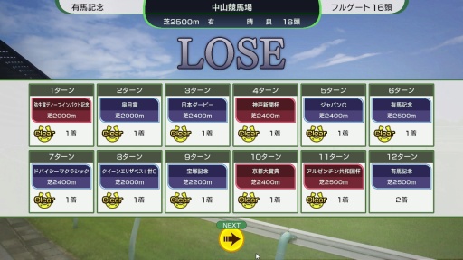 ꡼ No.022Υͥ / Υץ쥤ݡϡWinning Post 10 2025פο⡼ɡֺǶϥɡ饤פϡۥȤ˶ǿͤǤڤ롩