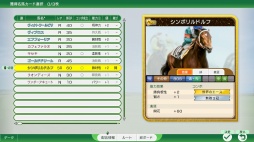 ꡼ No.023Υͥ / Υץ쥤ݡϡWinning Post 10 2025פο⡼ɡֺǶϥɡ饤פϡۥȤ˶ǿͤǤڤ롩