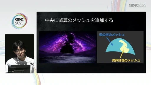 ꡼ No.046Υͥ / եࡦեȥELDEN RINGפطʥ쥤Ƚѡ㤫κɳ򤯡CEDEC 2025