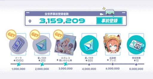 ���������꡼ No.031�Υ���ͥ������ / Yostar�ο���֥��ƥ饽���CBT�ץ쥤��ݡ��ȡ����������ȶ��ˡ�������ɹ�ά���ܻؤ��ֲ����������RPG