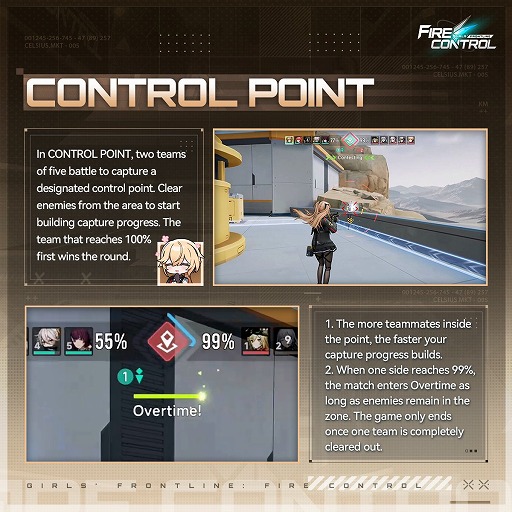 ���������꡼ No.008�Υ���ͥ������ / �֥ɥ�ե��פο���MOBA���塼������Girls' Frontline: Fire Control�ס�������������ǤΥȥ쥤�顼��������������饵���ӥ���Ÿ��