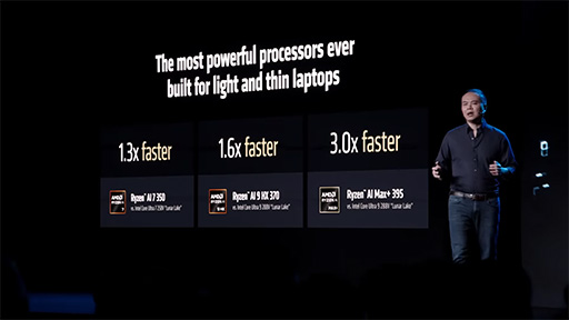 画像ギャラリー No.006のサムネイル画像 / 「Radeon RX 9060 XT」の性能はPS5 Proを大きく上回る。AMDが発表した新GPUと新CPUはどのようなものか