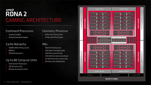 ꡼ No.008Υͥ / ʤ3DGEAMDGPURDNA 4״⡣¸Υ򤽤Τޤ޹®뿷Ѥο餫