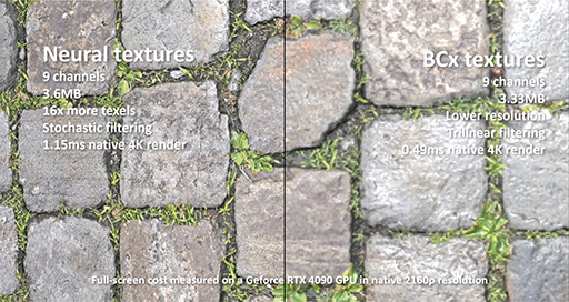 画像ギャラリー No.008のサムネイル画像 / 西川善司の3DGE:GeForce RTX 50完全解説後編 GPUにAI処理で大きな変革をもたらす「ニューラルシェーダ」とは何か?