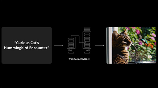 画像ギャラリー No.027のサムネイル画像 / 西川善司の3DGE:GeForce RTX 50完全解説後編 GPUにAI処理で大きな変革をもたらす「ニューラルシェーダ」とは何か?
