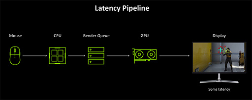 画像ギャラリー No.040のサムネイル画像 / 西川善司の3DGE:GeForce RTX 50完全解説後編 GPUにAI処理で大きな変革をもたらす「ニューラルシェーダ」とは何か?
