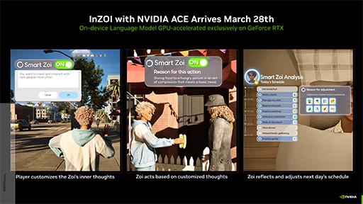 画像ギャラリー No.006のサムネイル画像 / DirectX 12がAI活用シェーダ技術「ニューラルシェーダ」に対応。GDC 2025で発表する話題をNVIDIAが明らかに