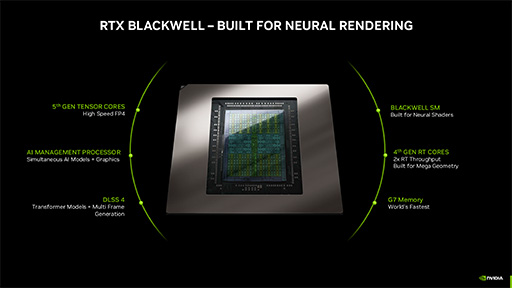 ���������꡼ No.007�Υ���ͥ������ / Blackwell����Υߥɥ륯�饹GPU��GeForce RTX 5060 Ti�ס�GeForce RTX 5060�פ�ȯɽ�ˡ��Ρ���PC������5������о�