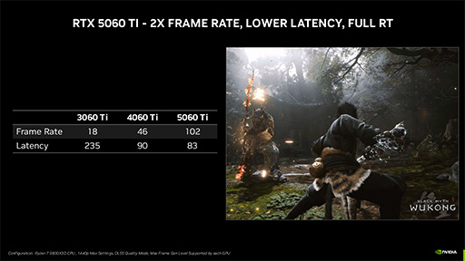 ���������꡼ No.011�Υ���ͥ������ / Blackwell����Υߥɥ륯�饹GPU��GeForce RTX 5060 Ti�ס�GeForce RTX 5060�פ�ȯɽ�ˡ��Ρ���PC������5������о�