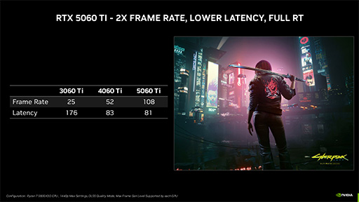 ���������꡼ No.012�Υ���ͥ������ / Blackwell����Υߥɥ륯�饹GPU��GeForce RTX 5060 Ti�ס�GeForce RTX 5060�פ�ȯɽ�ˡ��Ρ���PC������5������о�