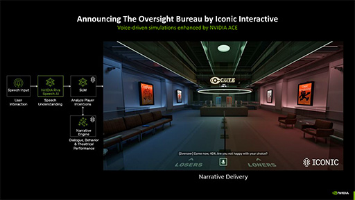 ꡼ No.016Υͥ / ޡAIȡG-AssistפAI饯ѡACEפʤɡNVIDIAΥAIѤκǿưgamescom