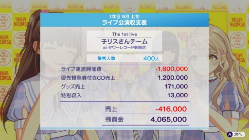 ���������꡼ No.027�Υ���ͥ������ / �бĤϥ��ӥ��ǡ�̴��ѳ�����Ǥ⡤�����ɥ뤿���ε����˿���å��줿�����֥��㥤��ݥ��� Be Your �����ɥ롪�פϤ���ƤΥץ��ǥ塼����