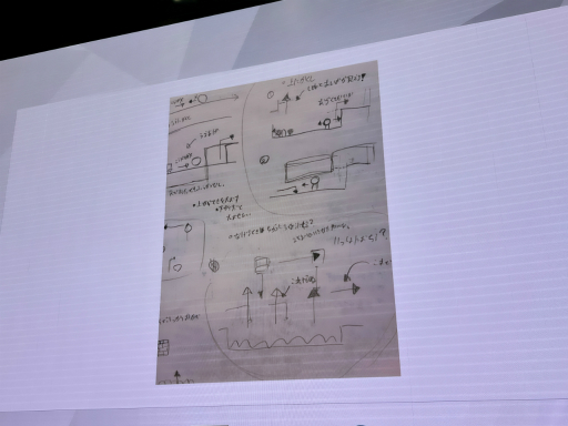 ꡼ No.006Υͥ / ⶶ᤬֏ooפγȯůؤȤϡߵᡦꡦǰ˥ƥȥץ쥤IDC2025