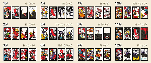 画像ギャラリー No.006のサムネイル画像 / 猪鹿蝶しか知らないアナタに向けた「ホロライブ ホロの花札」で覚える花札ルールガイド。オリジナルルール「ホロあわせ」もこれで分かる