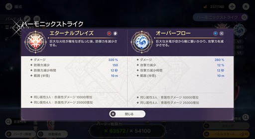 画像ギャラリー No.034のサムネイル画像 / 美少女ヴァンガードが画面狭しと暴れまわる! 4人同時バトルが熱い新作美少女アクションRPG「アビスディア」先行プレイレポート【PR】