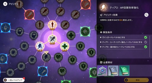 画像ギャラリー No.054のサムネイル画像 / 美少女ヴァンガードが画面狭しと暴れまわる! 4人同時バトルが熱い新作美少女アクションRPG「アビスディア」先行プレイレポート【PR】