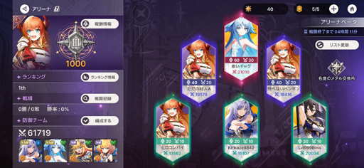 画像ギャラリー No.065のサムネイル画像 / 美少女ヴァンガードが画面狭しと暴れまわる! 4人同時バトルが熱い新作美少女アクションRPG「アビスディア」先行プレイレポート【PR】