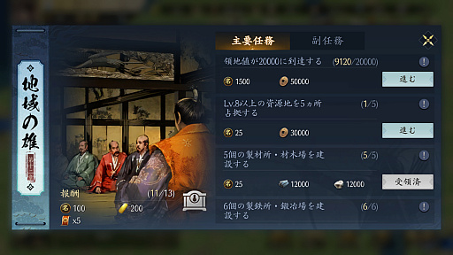 ���������꡼ No.010�Υ���ͥ������ / �ޤ���꡼�����줿�Фä����������ä��礫�ߤ�ŷ���Ȥ��ȻפäƤ���MMOSLG�ֿ�Ĺ����˾ ŷ���ؤ�ƻ�פ�ŷ����ꤷ�Ƥߤ���