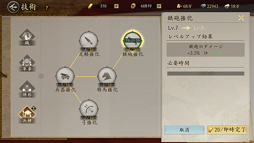 ���������꡼ No.035�Υ���ͥ������ / �ޤ���꡼�����줿�Фä����������ä��礫�ߤ�ŷ���Ȥ��ȻפäƤ���MMOSLG�ֿ�Ĺ����˾ ŷ���ؤ�ƻ�פ�ŷ����ꤷ�Ƥߤ���