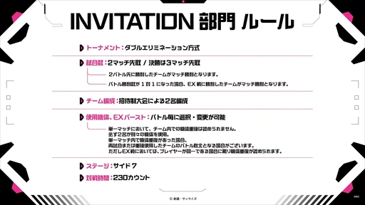 ꡼ No.021Υͥ / GGGPRAGE ưΥ EXVS.2IB Supported by SANKYOס3֤ˤ錄򸫤٥Ȥݡ