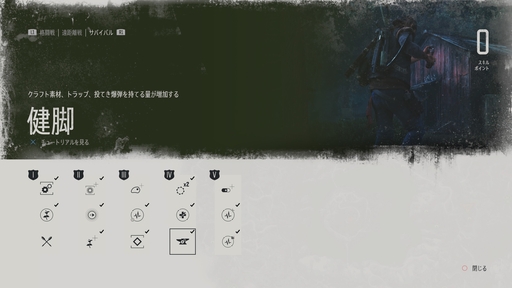 ���������꡼ No.009�Υ���ͥ������ / ����ȯ���Days Gone Remastered�פΥץ쥤�����ΤäƤ����������������ɡ������λ������뤫�餳���������륷���˿줨��