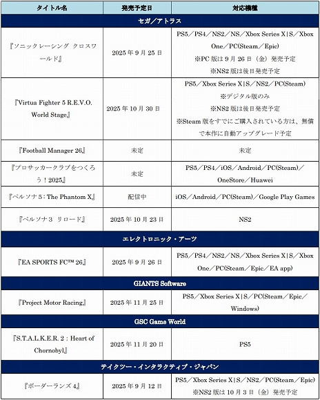 画像ギャラリー No.004のサムネイル画像 / TGS 2025,セガ / アトラスブースの出展情報が公開に。今年は全ステージプログラム生配信予定